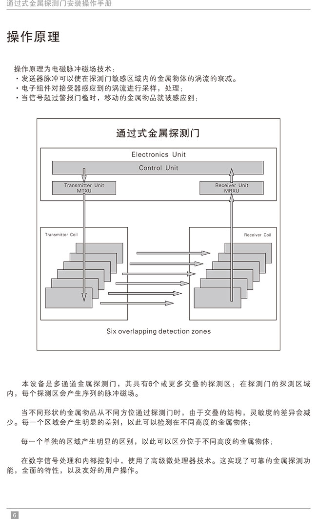 便攜式折疊金屬探測安檢門中文使用說明書-中安諧