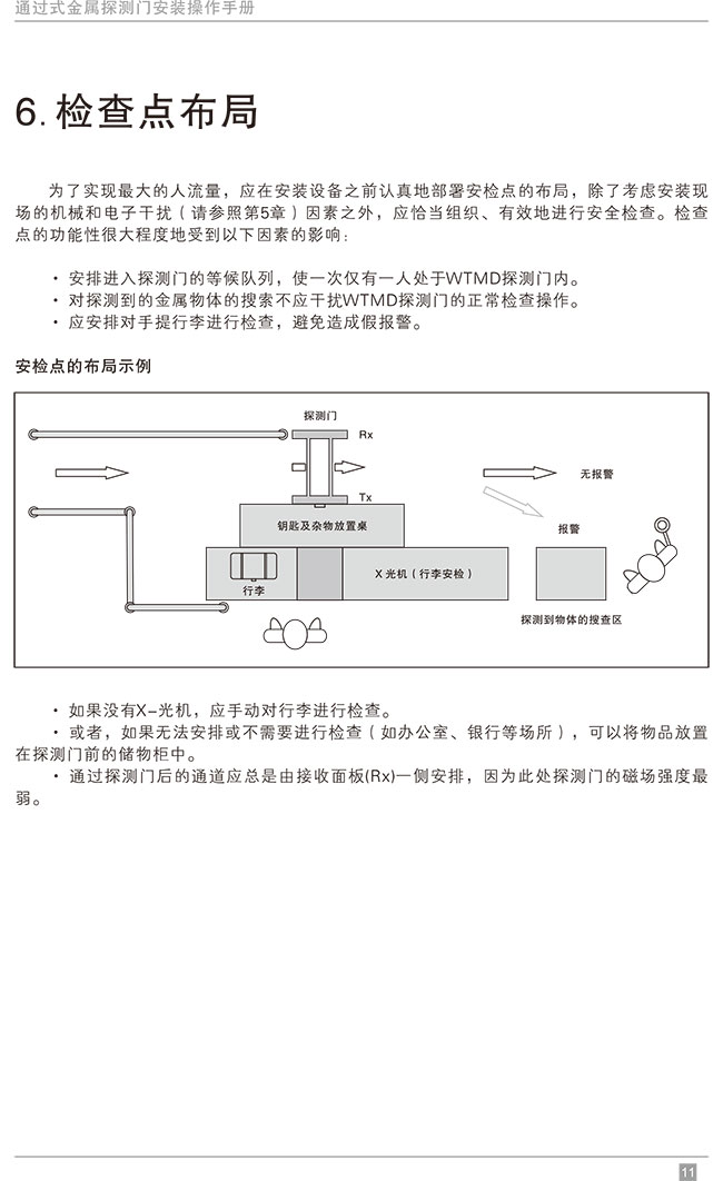 便攜式折疊金屬探測安檢門中文使用說明書-中安諧