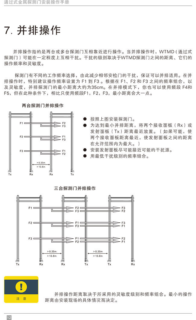 便攜式折疊金屬探測安檢門中文使用說明書-中安諧