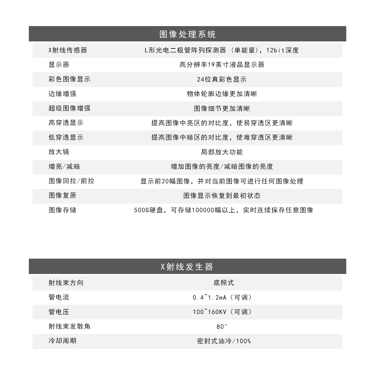 公檢法適用X光安檢機