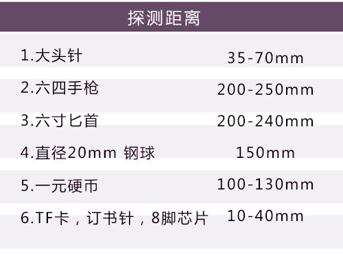 ARSENAL-1165180黃金首飾加工業(yè)安檢手持金屬探測(cè)器