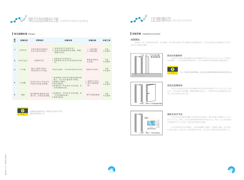 安檢門說明書,橢圓安檢門,橫梁安檢門