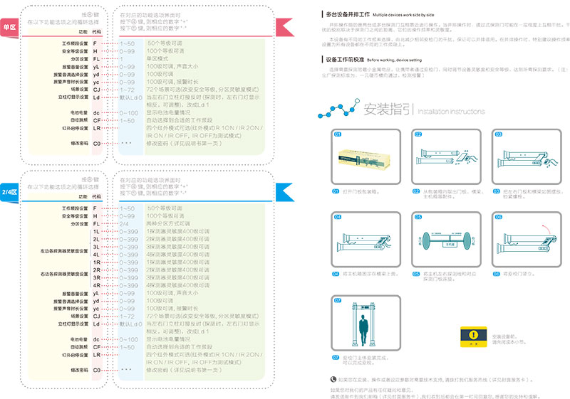 2017,橢圓安檢門,中文說明書,中安諧