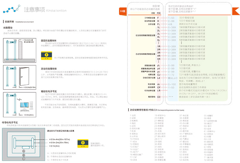 2017,橢圓安檢門,中文說明書,中安諧