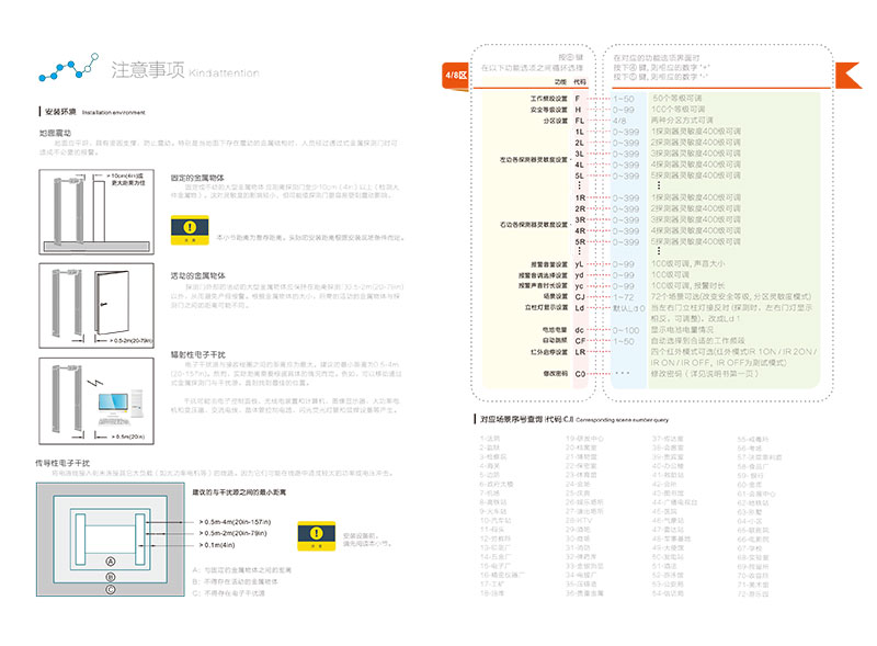 2017鋁橫梁門300/400安檢門說(shuō)明書(shū) 中文